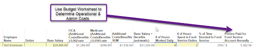 Tip-3-Use-Budget-Worksheet-to-determine-operational-and-admin