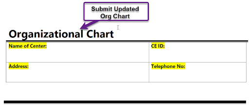 Tip 8 Submited Updated Organizational Chart