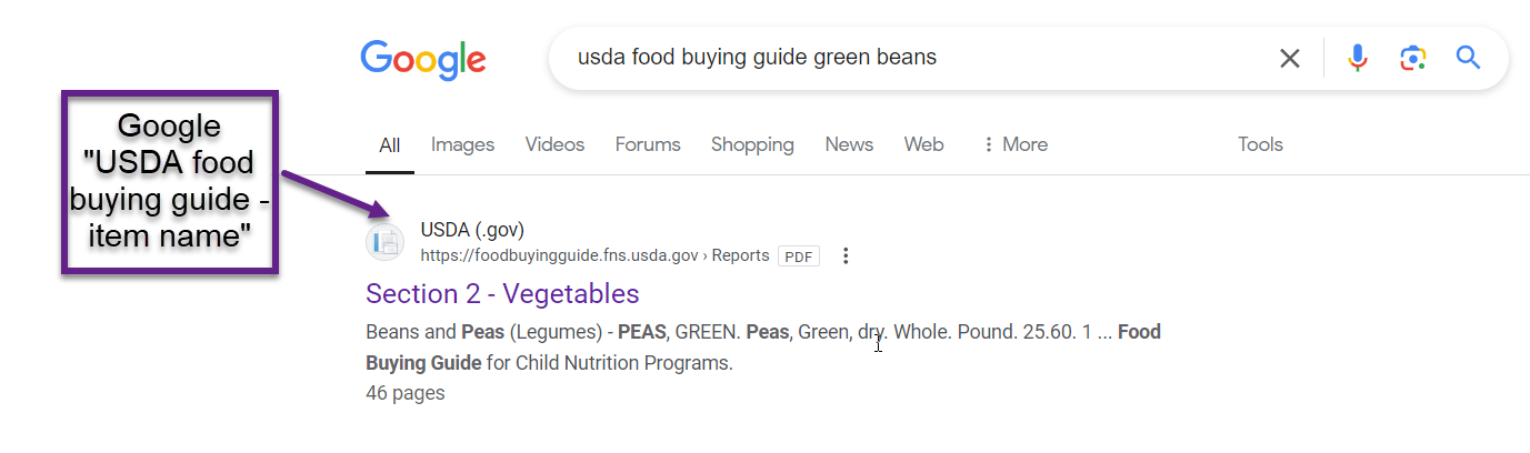 image - CACFP Solutions food buying guide help