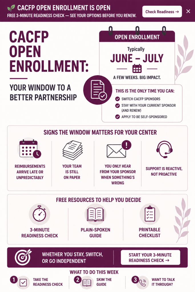cacfp open enrollment