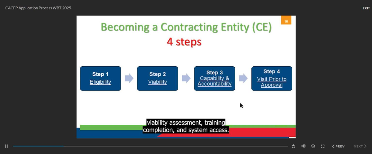 A slide from the TDA CACFP application training showing the four steps to becoming a contracting entity